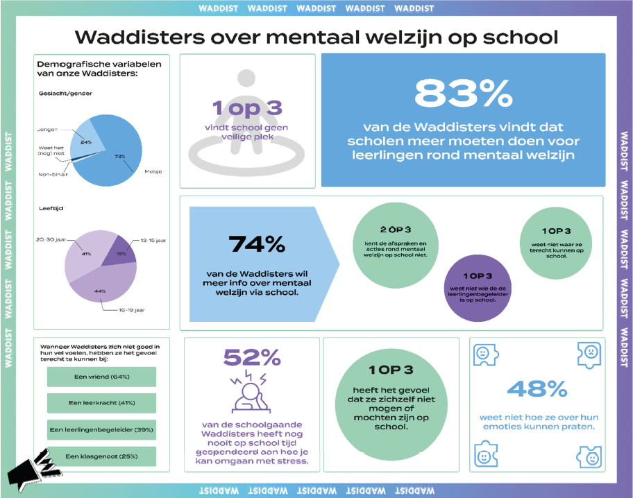 PROFO onderschrijft mee het NAFT-memorandum